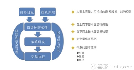 合作動態 | 私募云通與玨朔資產達成戰略合作，深化基金數據賦能