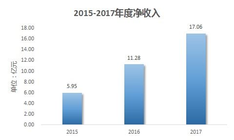 鉅派投資集團 專業引領，穩健致遠——解析其投資管理核心優勢